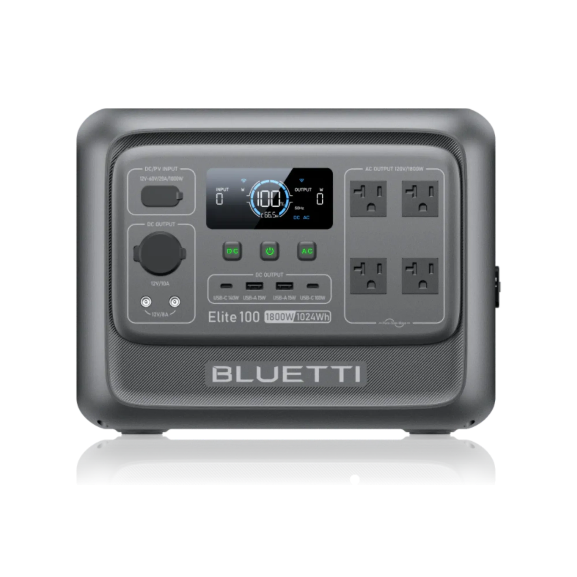 BLUETTI